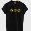 Radioactive-Chemical-Hazard-510x598
