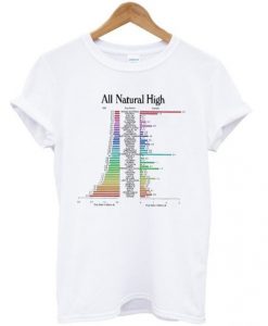 all-natural-high-t-shirt-510x598